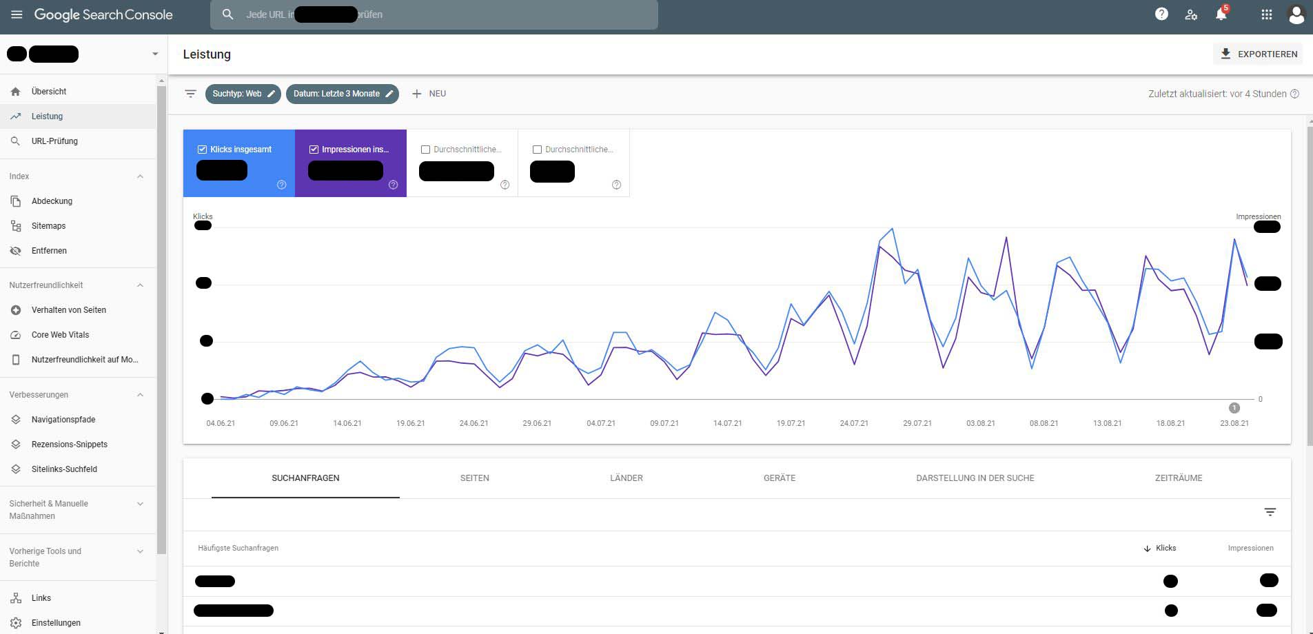 Google Search Console