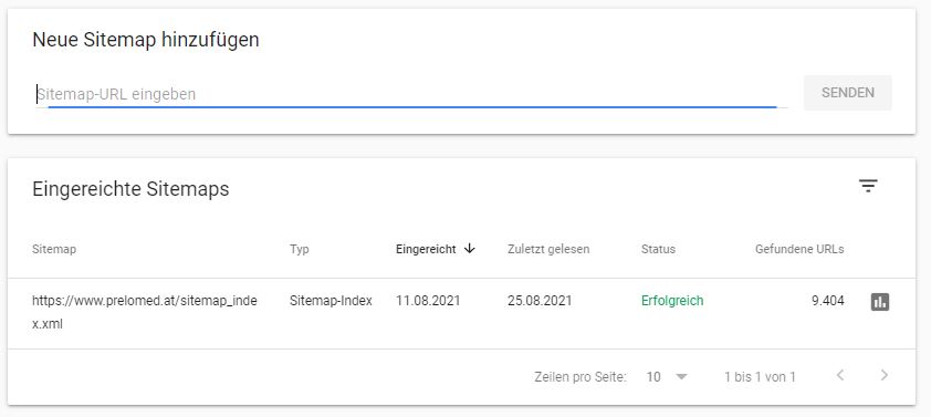 Google Search Console