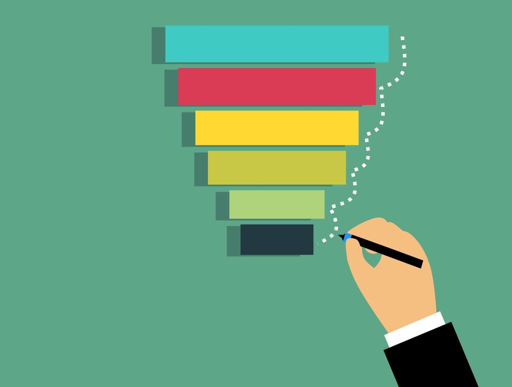 Sales Funnel - wie man diesen am besten für Marketing nutzen kann