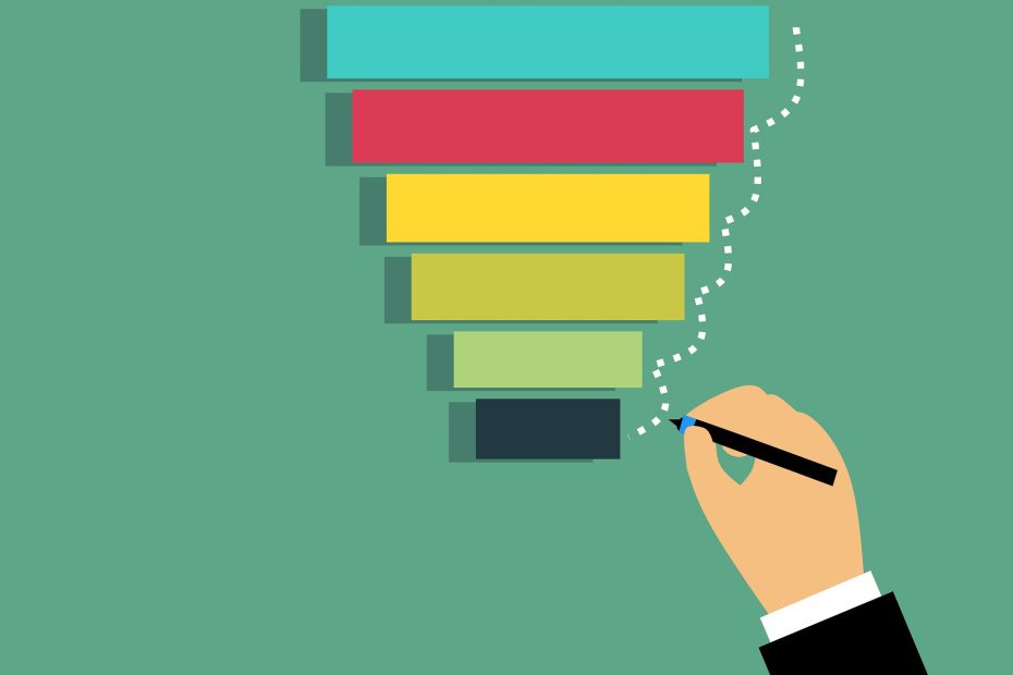 Sales Funnel - wie man diesen am besten für Marketing nutzen kann